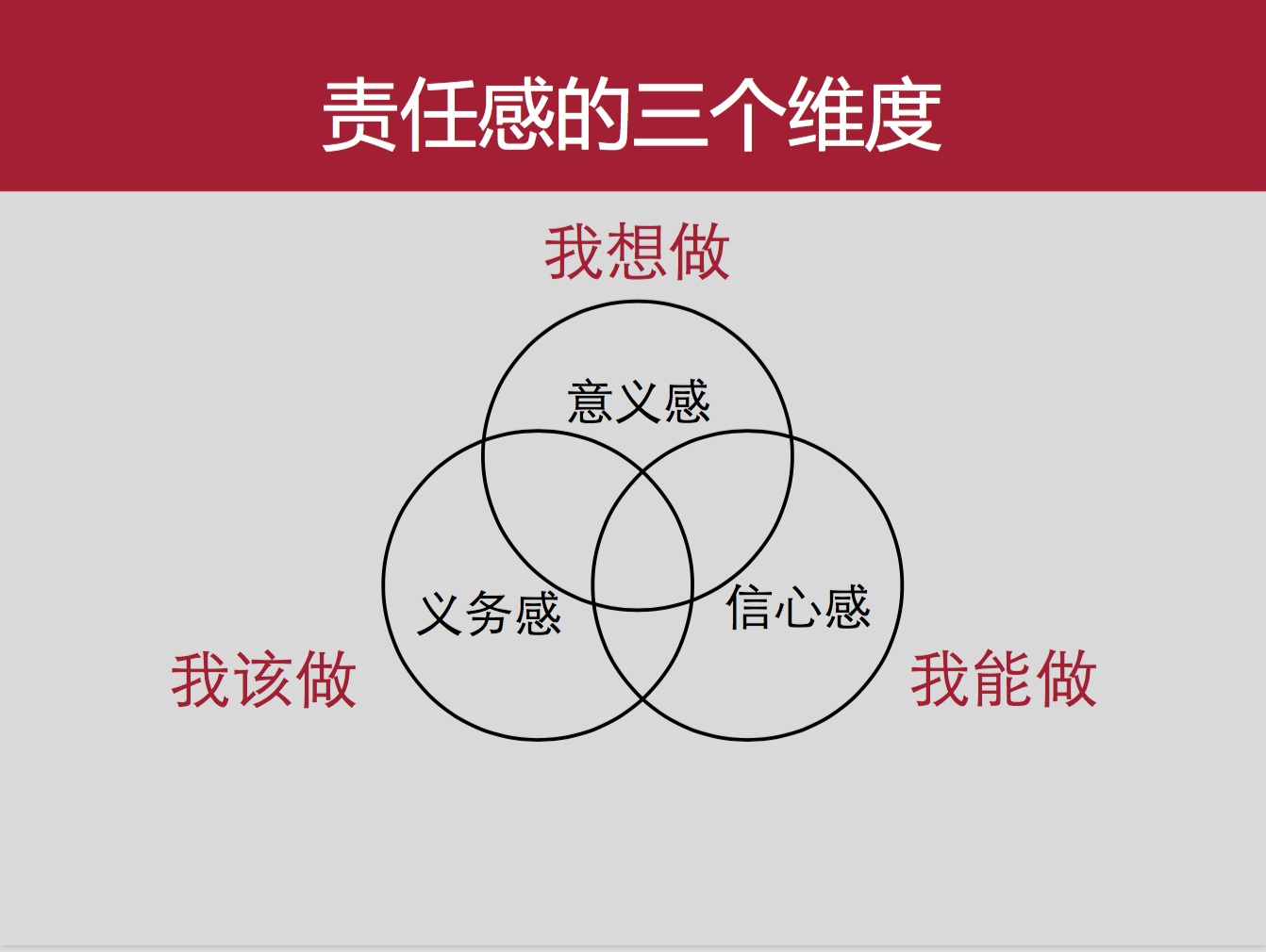 屏幕快照 2019-06-19 下午11.28.03.png 屏幕快照 2019-06-19 下午11.28.03.png