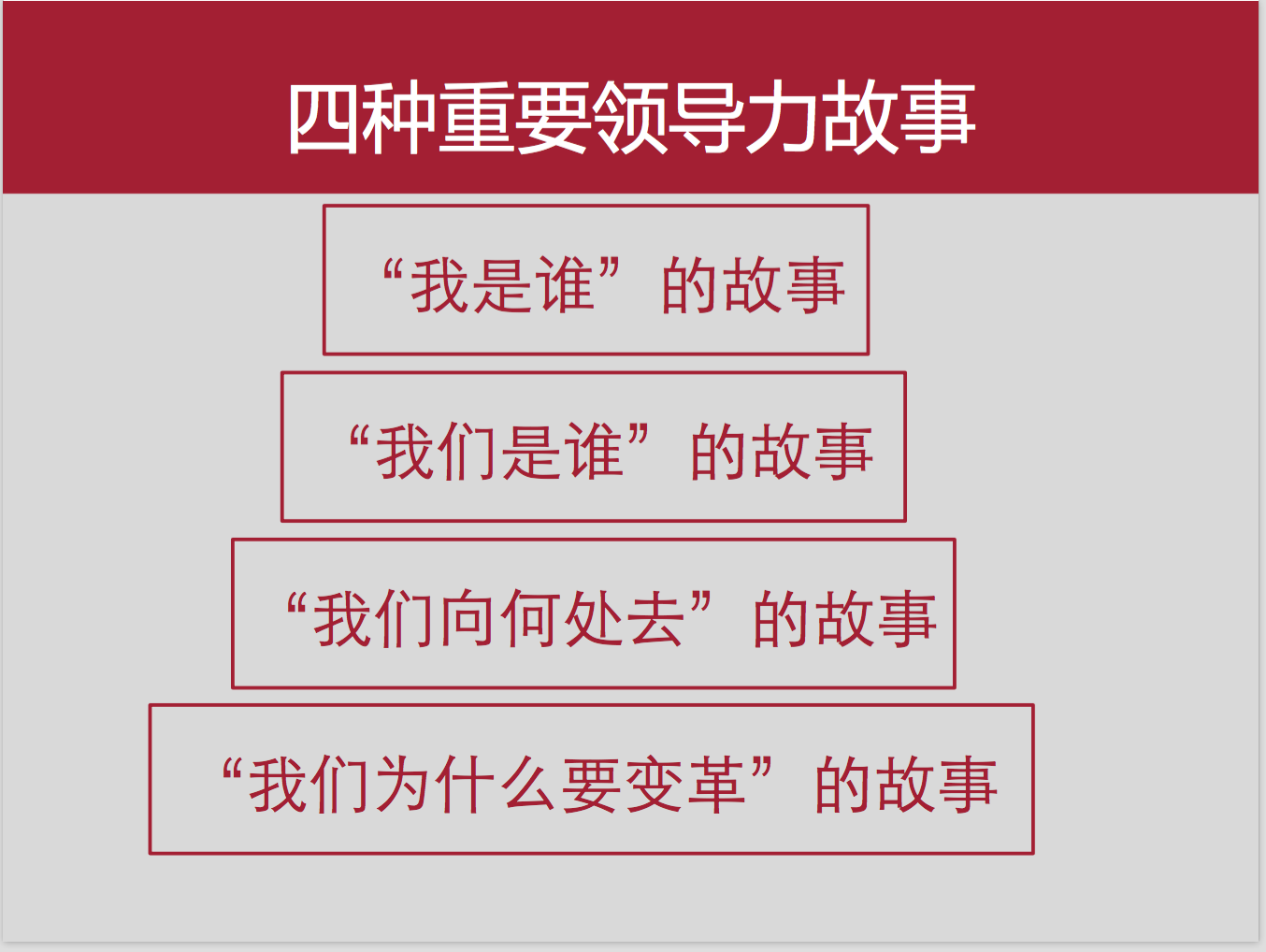 屏幕快照 2019-06-19 下午11.28.59.png 屏幕快照 2019-06-19 下午11.28.59.png