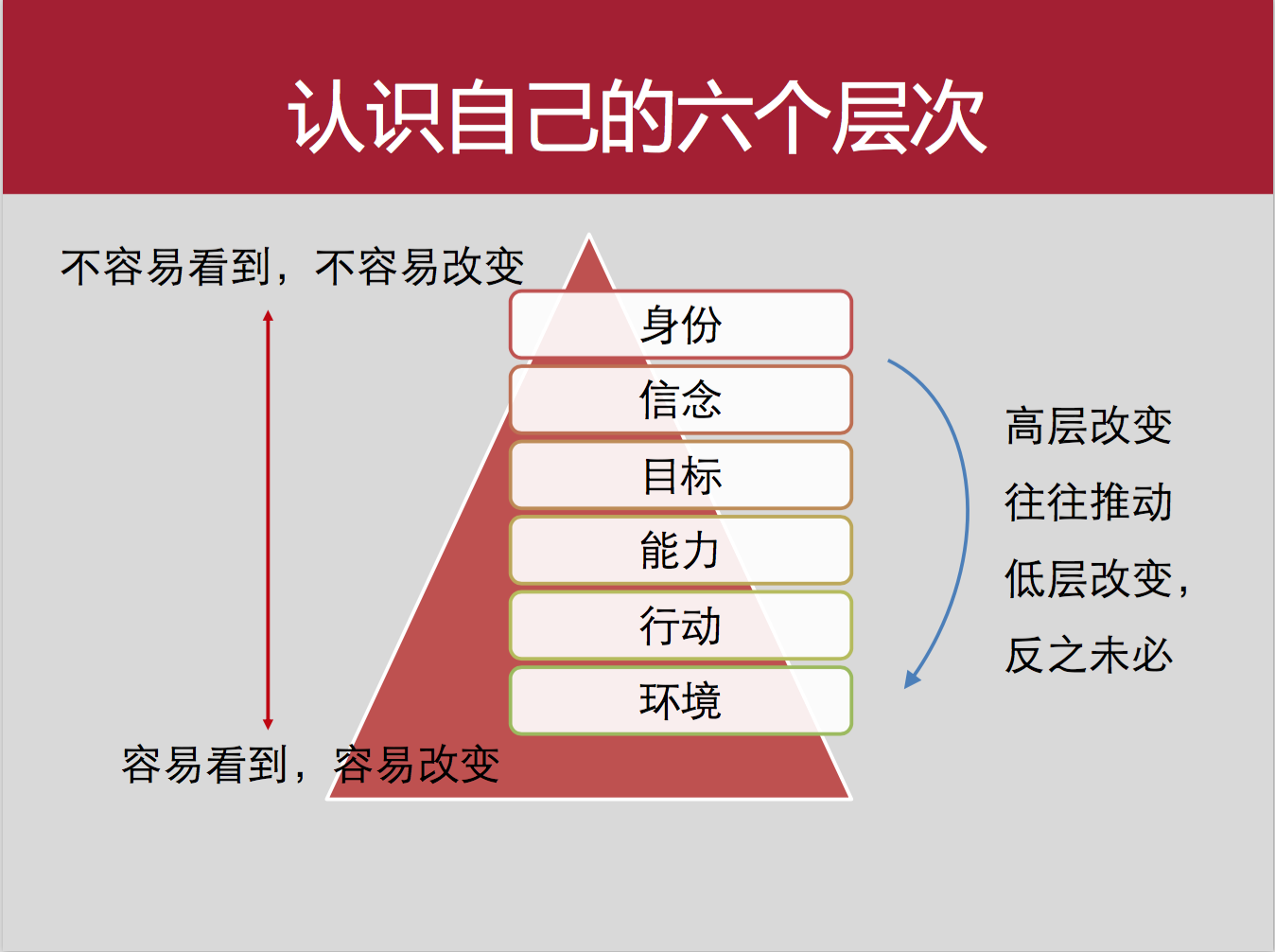 屏幕快照 2019-06-19 下午11.30.42.png 屏幕快照 2019-06-19 下午11.30.42.png