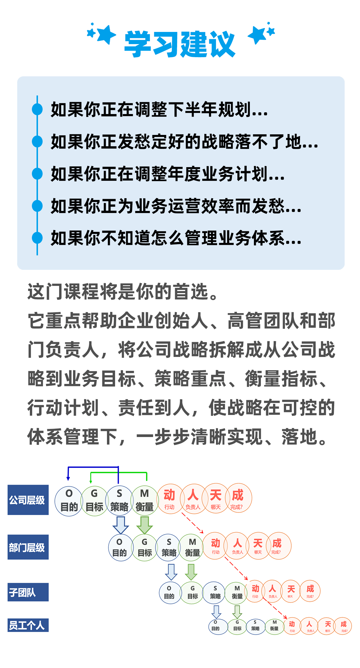 第7页 学习建议.png