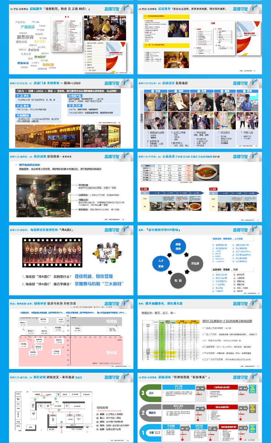 01 超级门店与流程再造详情页_画板 6.jpg