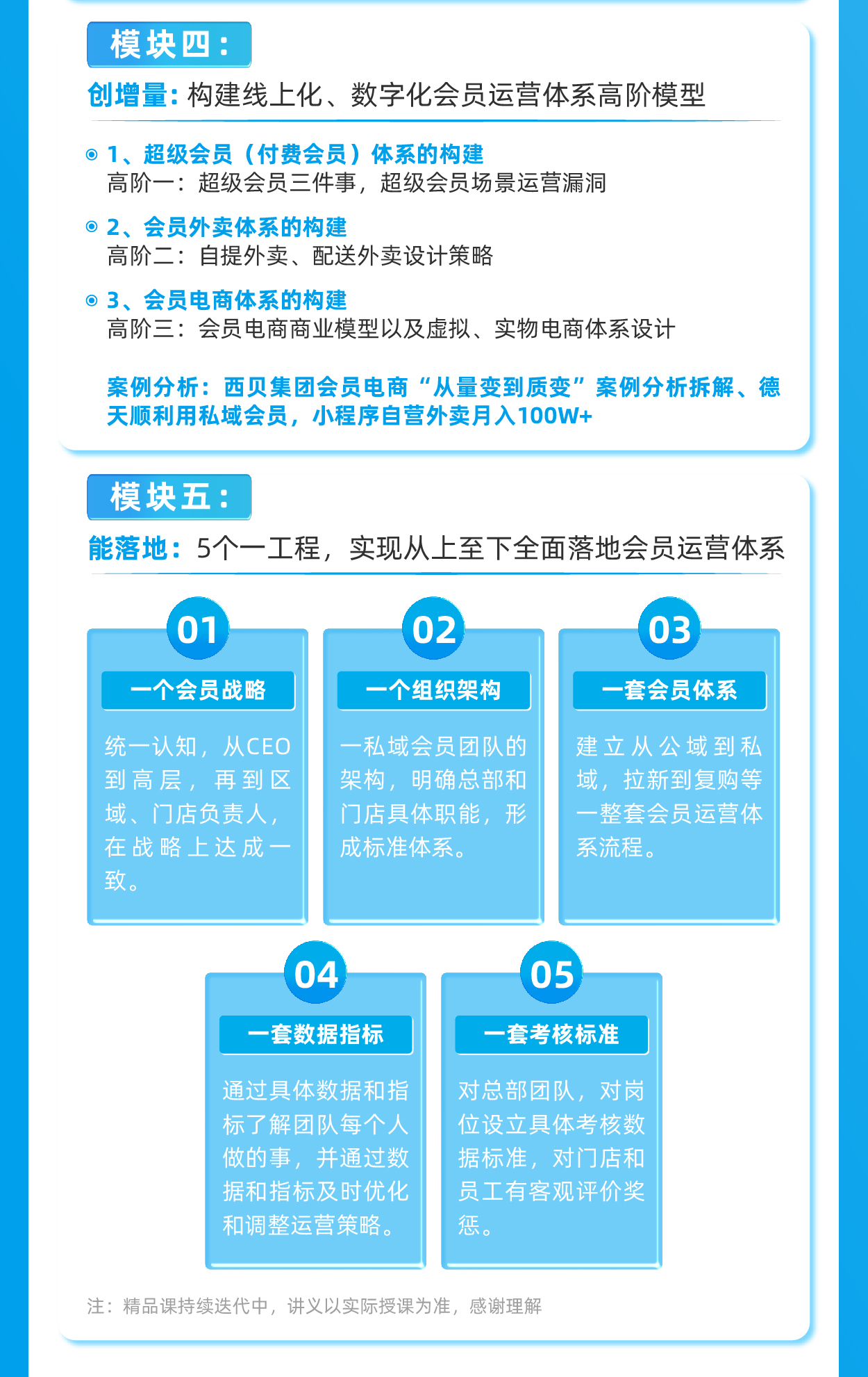 02-高增长会员运营体系打造详情页_画板7.jpg