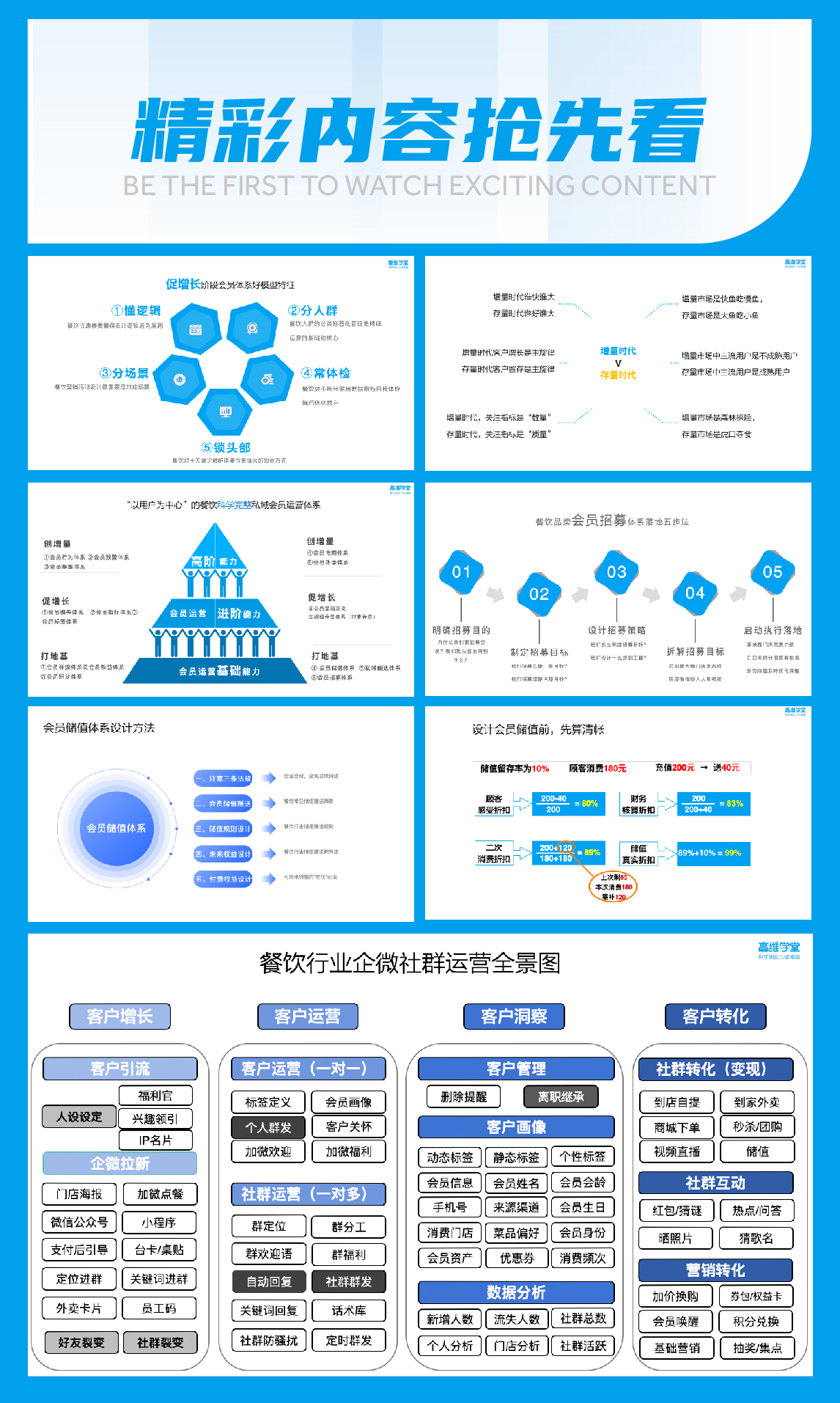 02 高增长会员运营体系打造详情页_画板 9.jpg