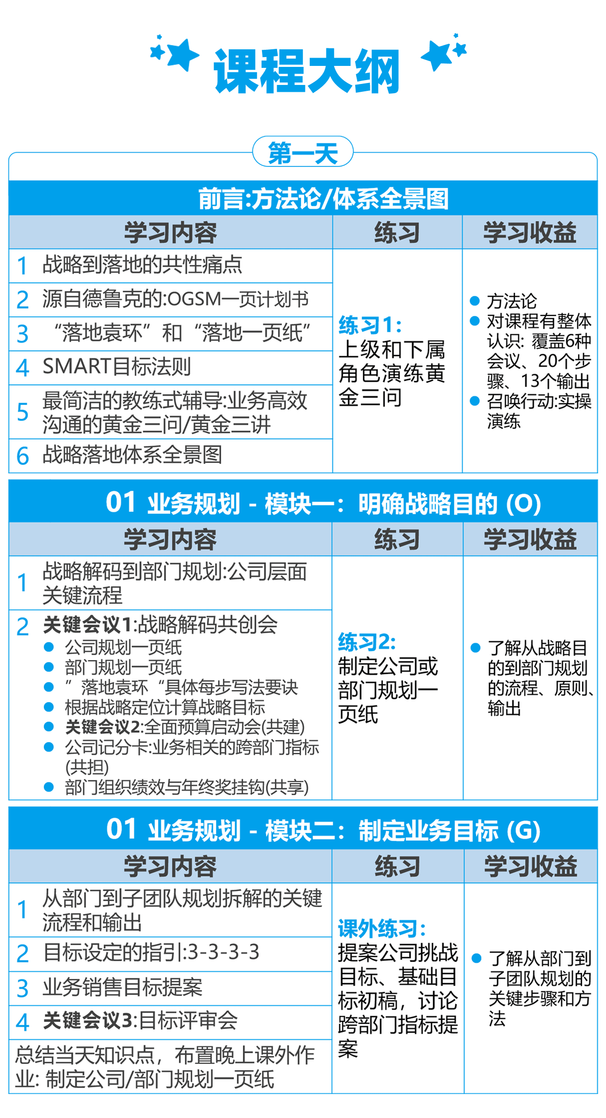 第5页-课程大纲_01.png