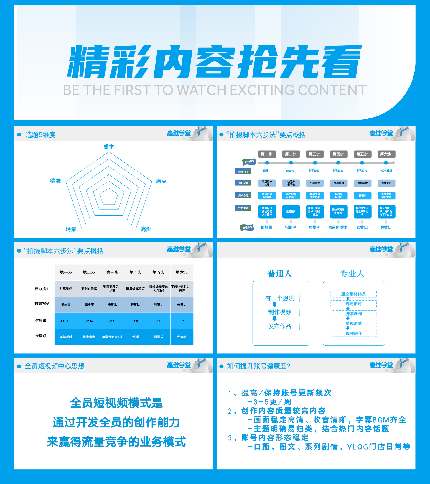 短视频营销详情页_画板 9.jpg