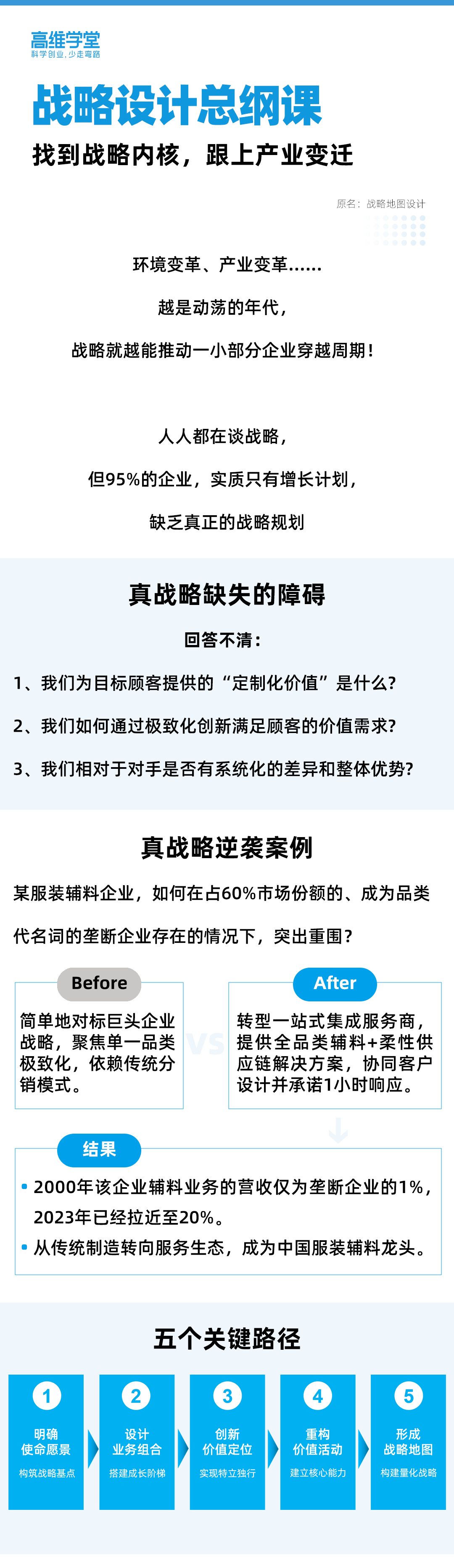 01课程介绍.png