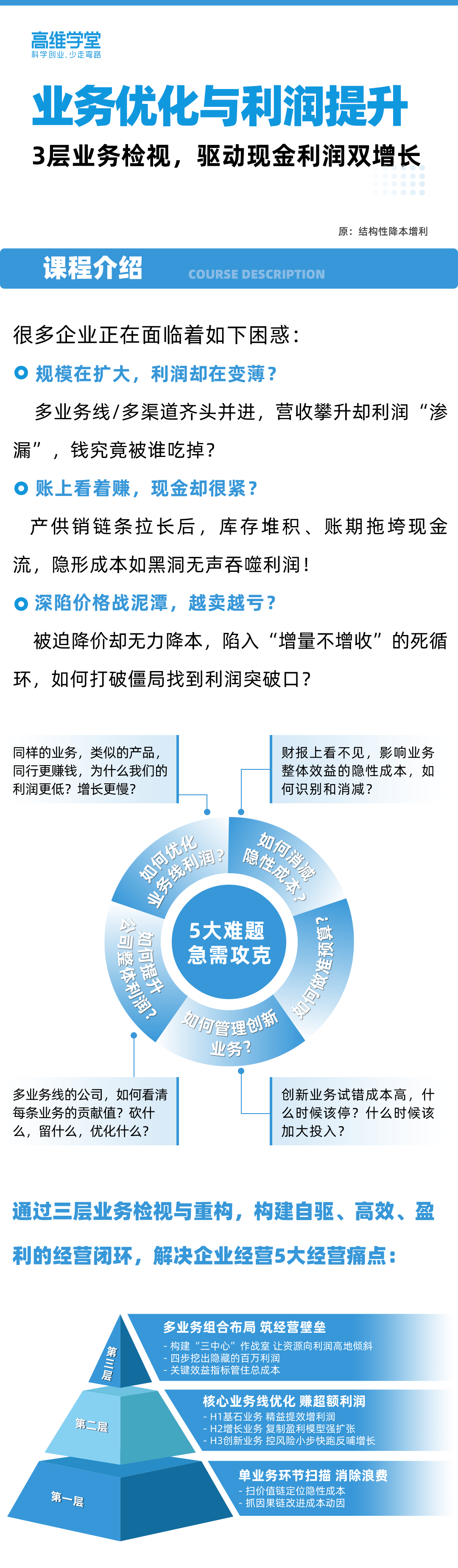 01课程介绍.png