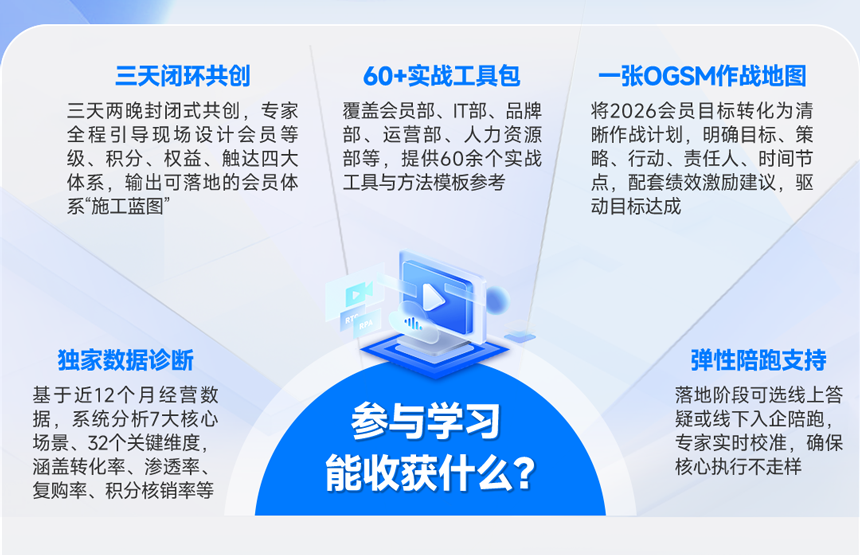 会员落地实战-长图-新_03.png