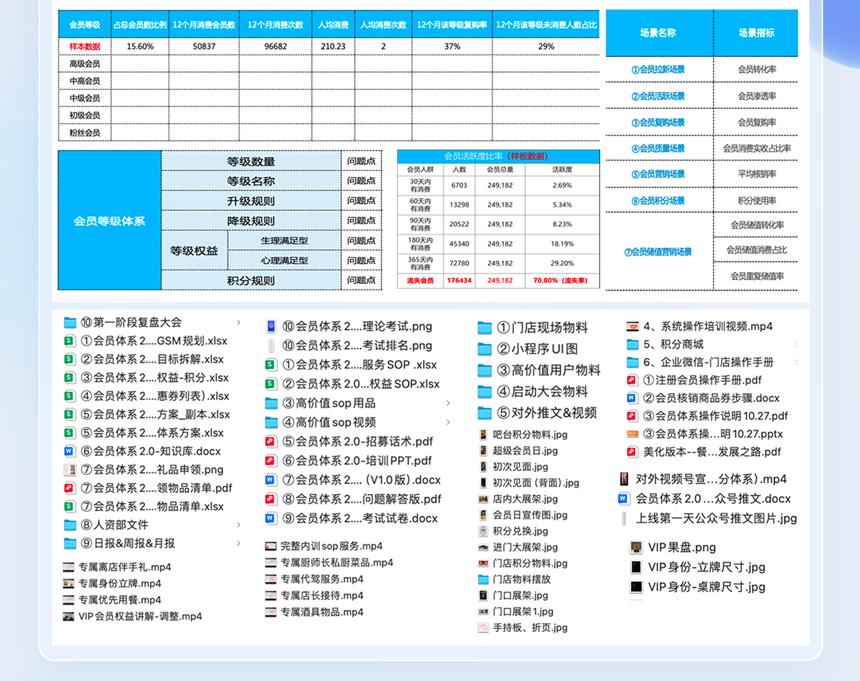 会员落地实战-长图-新_10.png