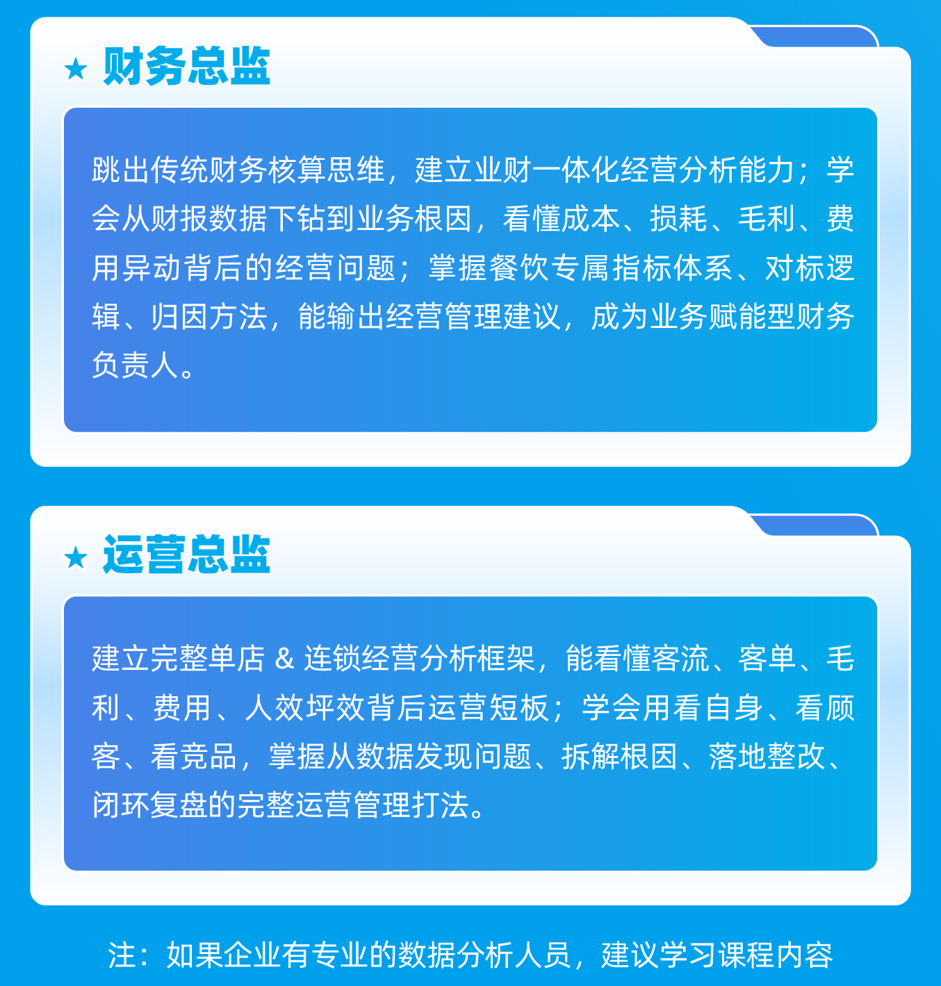 餐饮经营分析与科学决策 10.jpg