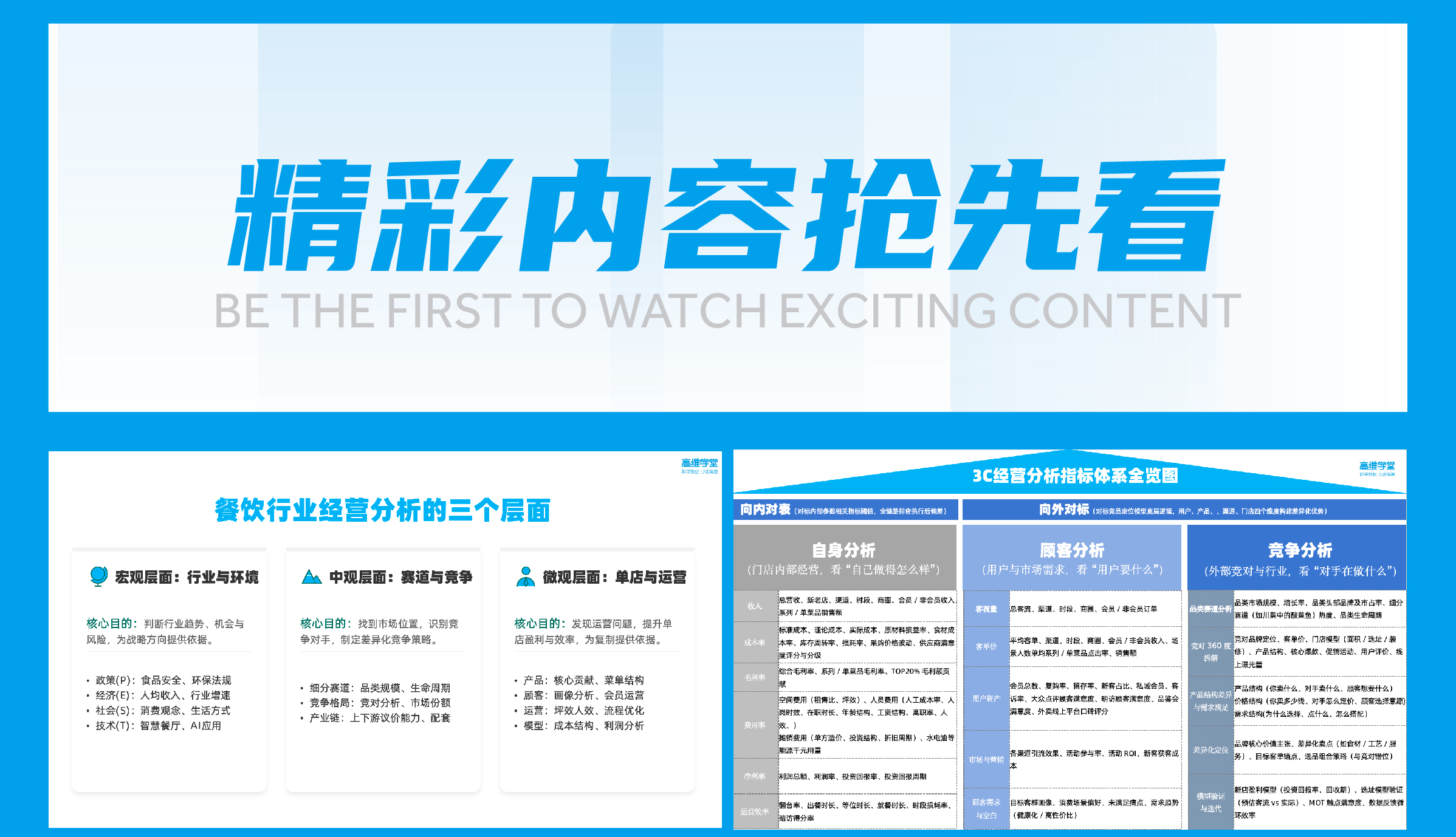 餐饮经营分析与科学决策 11.jpg