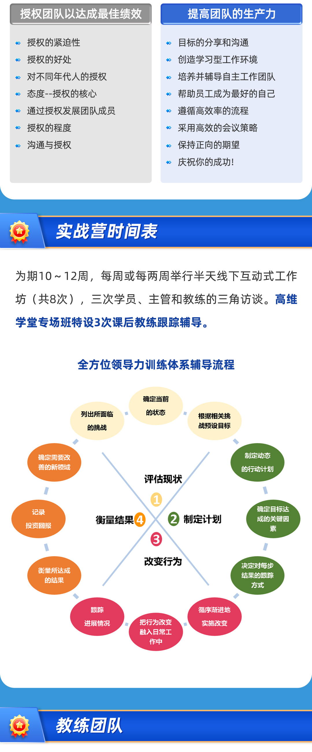 高绩效_03.jpg