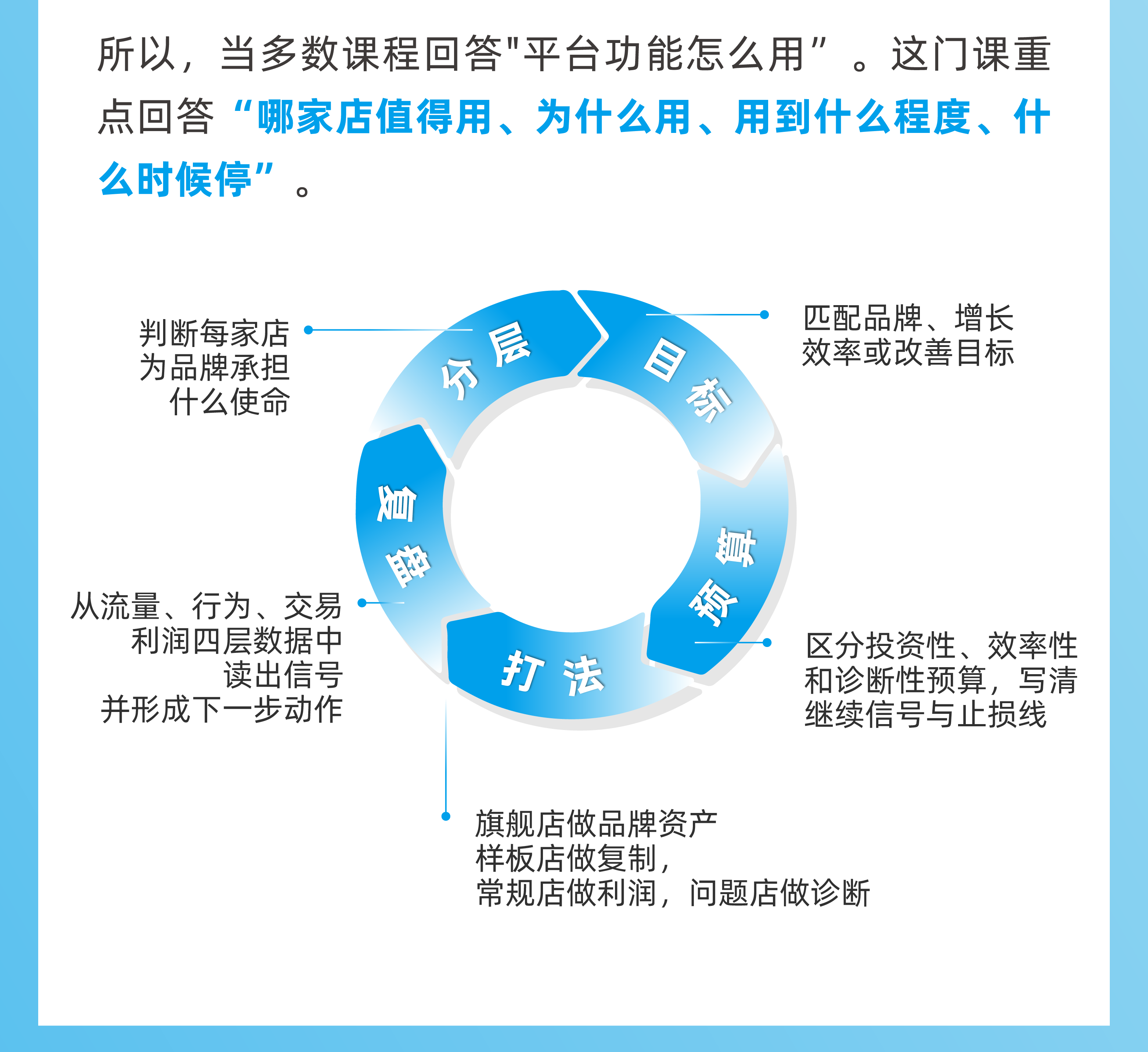 美团点评更新2026_画板 4.png